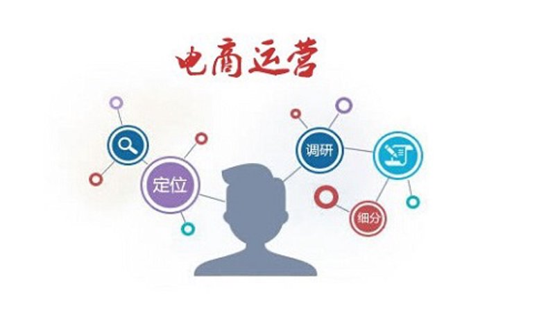 在线销售新趋势:打破传统束缚的电商革命